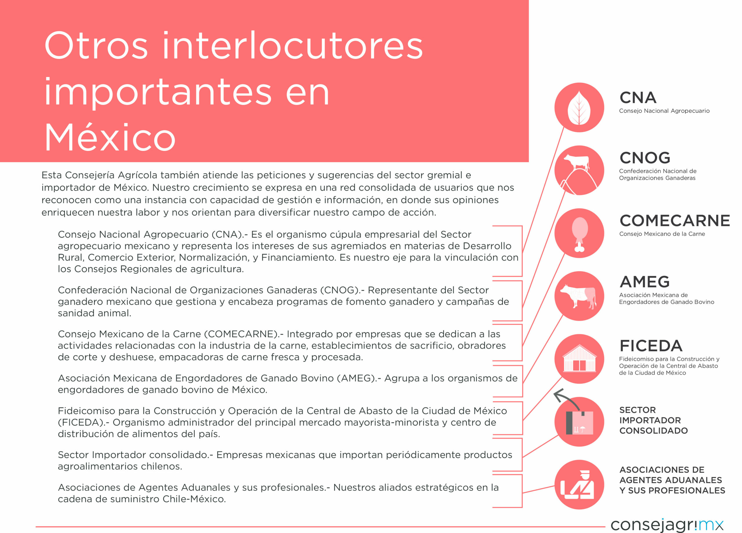 Seminario sobre inspección al 2030