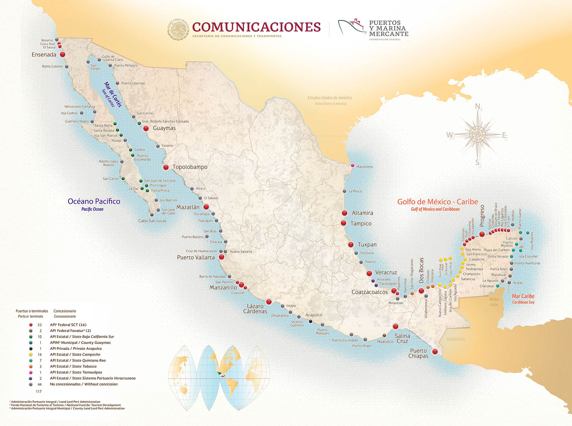 Puertos de ingreso a México